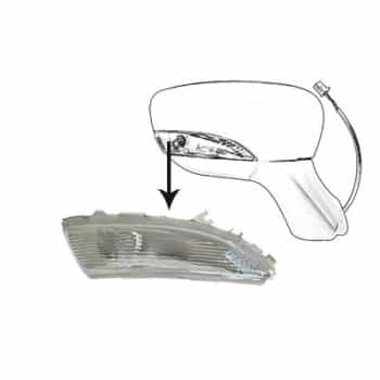 Indicator 4373916 Van Wezel