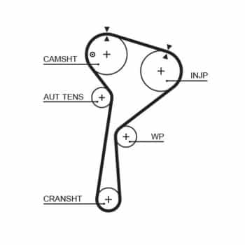 Water pump + timing belt set KP35675XS Gates