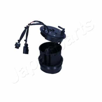 Supply, Urea dust injection