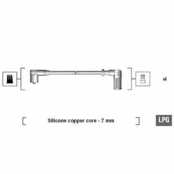 Spark plug cable set