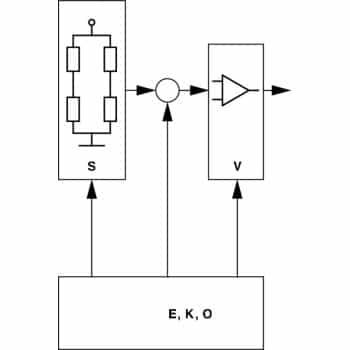 Sensor, fuel pressure 0 261 230 110 Bosch
