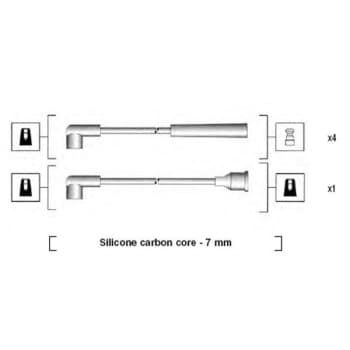 Ignition Cable Kit