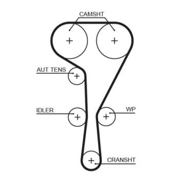 Water Pump & Timing Belt Set PowerGrip® KP45550XS Gates