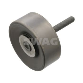 deflection roller